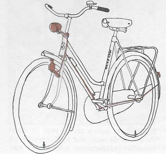 schroot Autonomie Amerika Onderhoud fiets - storingen in de verlichting | Vintagefiets