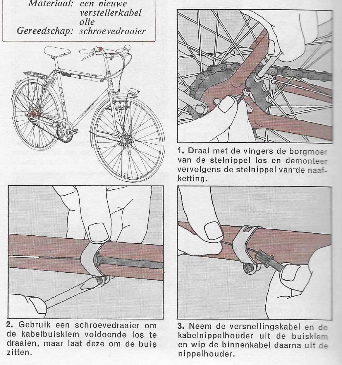 Modderig aspect piano Onderhoud fiets - vernieuwen van stuurversnellingskabel | Vintagefiets